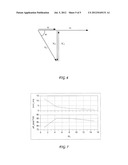 PHASE SHIFT POWER TRANSFER diagram and image