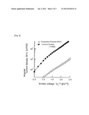 ELECTRON-SOURCE ROD, ELECTRON SOURCE AND ELECTRONIC DEVICE diagram and image