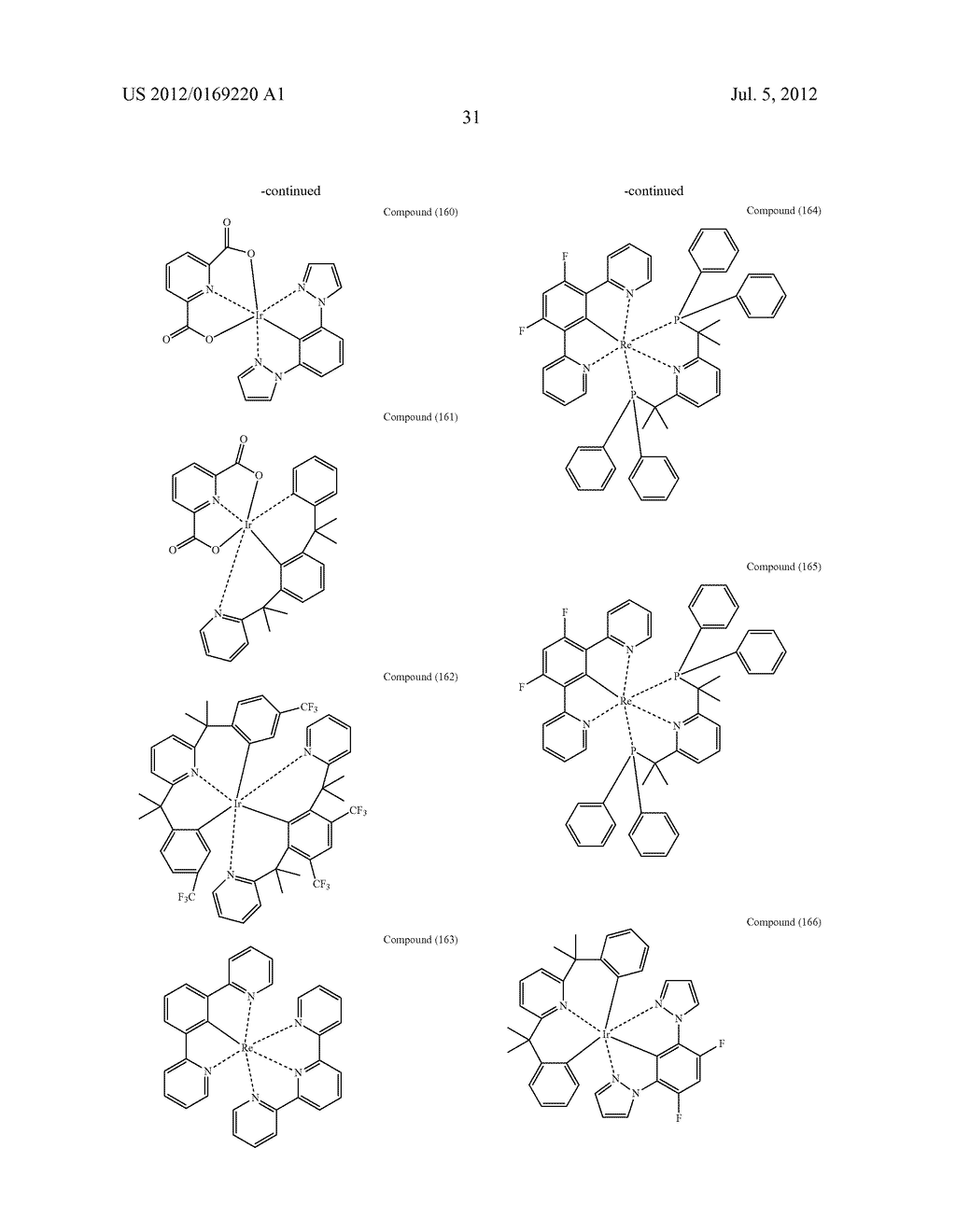 ORGANIC ELECTROLUMINESCENT DEVICES AND METAL COMPLEX COMPOUNDS - diagram, schematic, and image 32