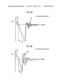 SEMICONDUCTOR DEVICE, METHOD OF MANUFACTURING THE SAME, AND POWER MODULE diagram and image