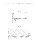 SEMICONDUCTOR DEVICE, METHOD OF MANUFACTURING THE SAME, AND POWER MODULE diagram and image