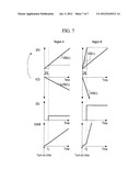 SWITCH CONTROL CIRCUIT, CONVERTER USING THE SAME, AND SWITCH CONTROL     METHOD diagram and image