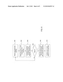 SYSTEM AND METHOD FOR USING MAGNETOMETER READINGS TO CONTROL ELECTRONIC     DEVICES diagram and image