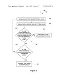 Current Measuring Systems and Methods of Assembling the Same diagram and image