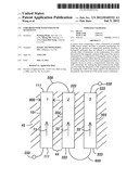 GMR Biosensor with Enhanced Sensitivity diagram and image