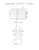 GMR Biosensor with Enhanced Sensitivity diagram and image