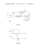 INSPECTION METHOD diagram and image