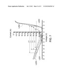 INSPECTION METHOD diagram and image