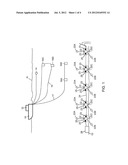 Method of testing electric field recording of a marine electromagnetic     sensor cable diagram and image