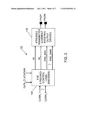 BUILT IN SELF TEST FOR TRANSCEIVER diagram and image