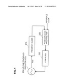 DIFFERENTIAL LOGIC CIRCUIT, FREQUENCY DIVIDER, AND FREQUENCY SYNTHESIZER diagram and image