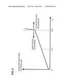 DIFFERENTIAL LOGIC CIRCUIT, FREQUENCY DIVIDER, AND FREQUENCY SYNTHESIZER diagram and image