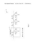 METAMATERIAL POWER AMPLIFIER SYSTEMS diagram and image