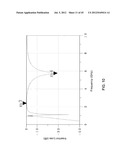 METAMATERIAL POWER AMPLIFIER SYSTEMS diagram and image