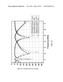 METAMATERIAL POWER AMPLIFIER SYSTEMS diagram and image