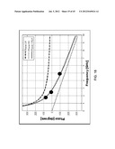 METAMATERIAL POWER AMPLIFIER SYSTEMS diagram and image