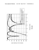 METAMATERIAL POWER AMPLIFIER SYSTEMS diagram and image