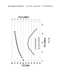 METAMATERIAL POWER AMPLIFIER SYSTEMS diagram and image