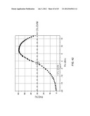 METAMATERIAL POWER AMPLIFIER SYSTEMS diagram and image