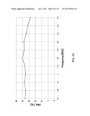 METAMATERIAL POWER AMPLIFIER SYSTEMS diagram and image