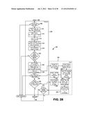 NUCLEAR GAUGES AND METHODS OF CONFIGURATION AND CALIBRATION OF NUCLEAR     GAUGES diagram and image