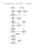 SYSTEMS FOR AND METHODS OF ASSIGNING PRIORITY TO READER ANTENNAE diagram and image