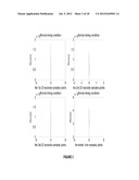 DROWSY DRIVER DETECTION SYSTEM diagram and image