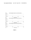 DROWSY DRIVER DETECTION SYSTEM diagram and image