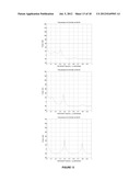 DROWSY DRIVER DETECTION SYSTEM diagram and image