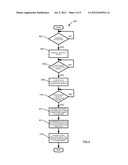 METHOD AND SYSTEM FOR TRIGGERING COMMERCIAL VEHICLE INSPECTION diagram and image