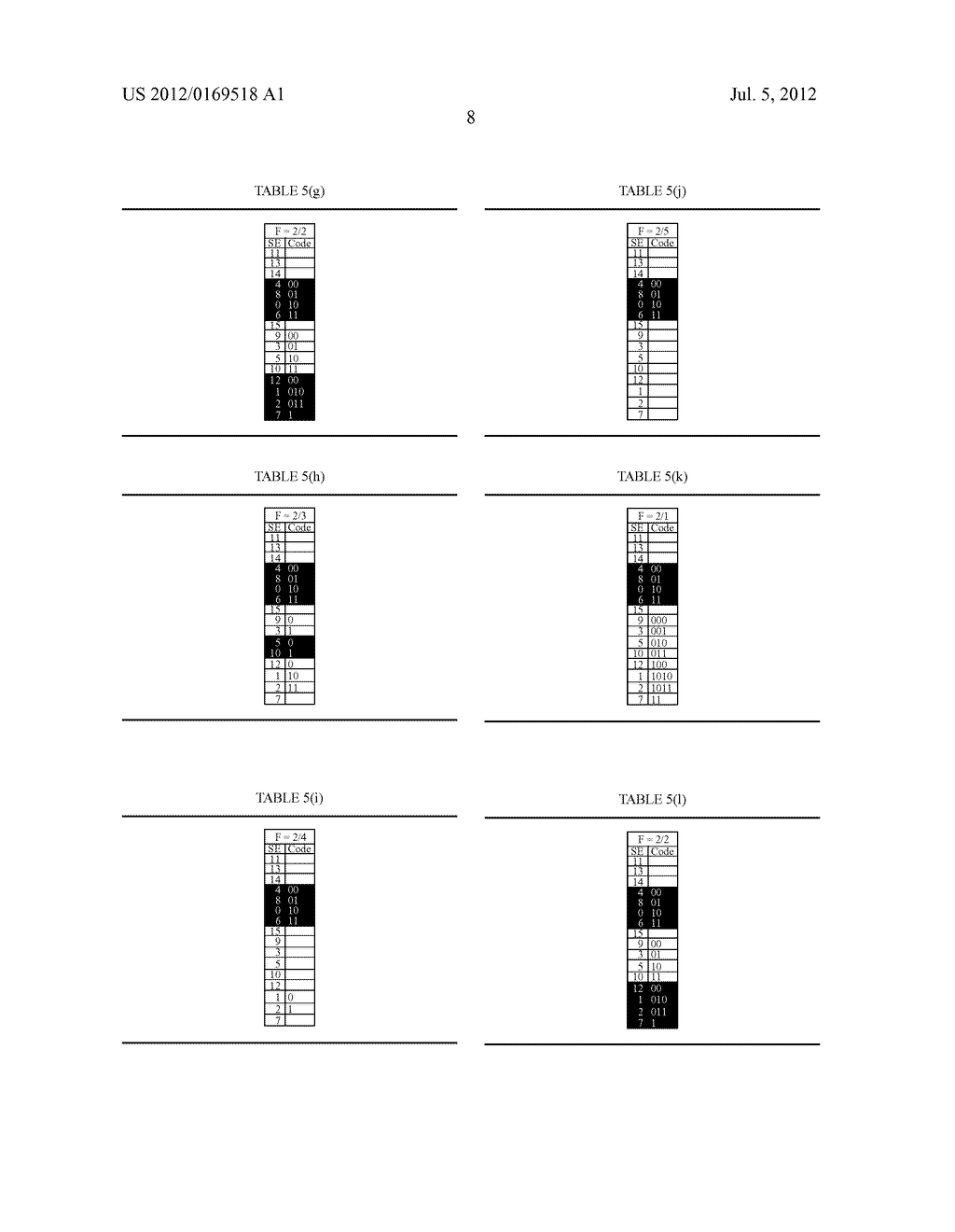 DYNAMIC DECODING LOOKUP TABLE GENERATION METHOD AND ELECTRONIC DEVICE     APPLYING THE SAME - diagram, schematic, and image 11