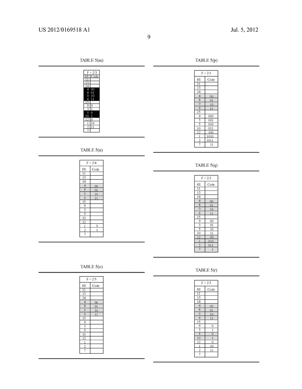 DYNAMIC DECODING LOOKUP TABLE GENERATION METHOD AND ELECTRONIC DEVICE     APPLYING THE SAME - diagram, schematic, and image 12