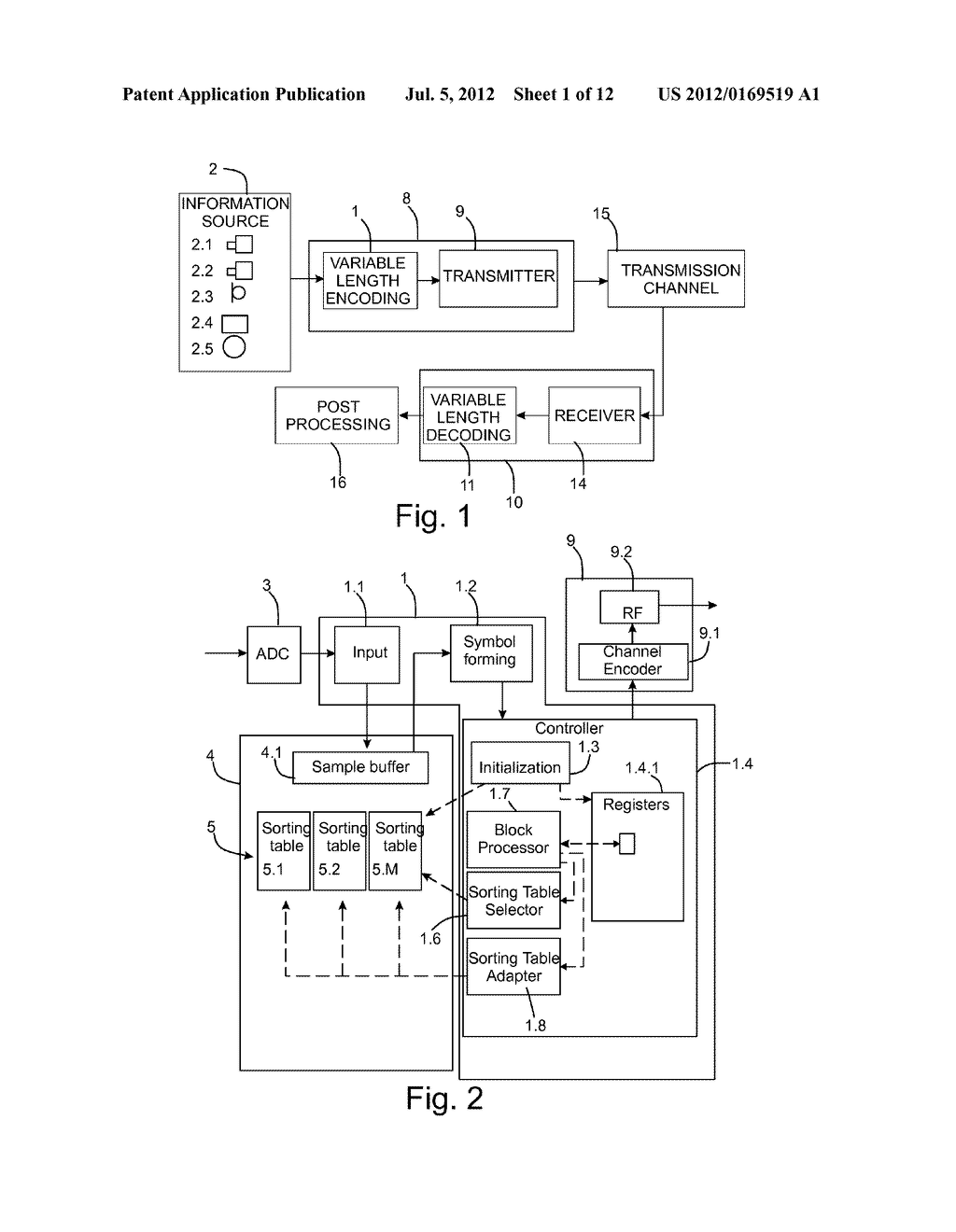 METHOD FOR CODING AND AN APPARATUS - diagram, schematic, and image 02