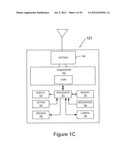 Systems And Methods For A Terrestrial-Based Positioning Beacon Network diagram and image