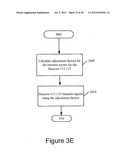 Systems And Methods For A Terrestrial-Based Positioning Beacon Network diagram and image