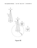 Systems And Methods For A Terrestrial-Based Positioning Beacon Network diagram and image