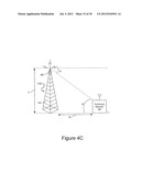 Systems And Methods For A Terrestrial-Based Positioning Beacon Network diagram and image