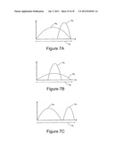 Systems And Methods For A Terrestrial-Based Positioning Beacon Network diagram and image