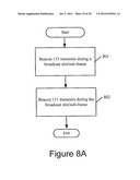 Systems And Methods For A Terrestrial-Based Positioning Beacon Network diagram and image