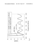 ULTRA-WIDEBAND, LOW PROFILE ANTENNA diagram and image