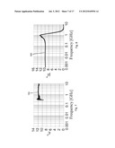 ULTRA-WIDEBAND, LOW PROFILE ANTENNA diagram and image