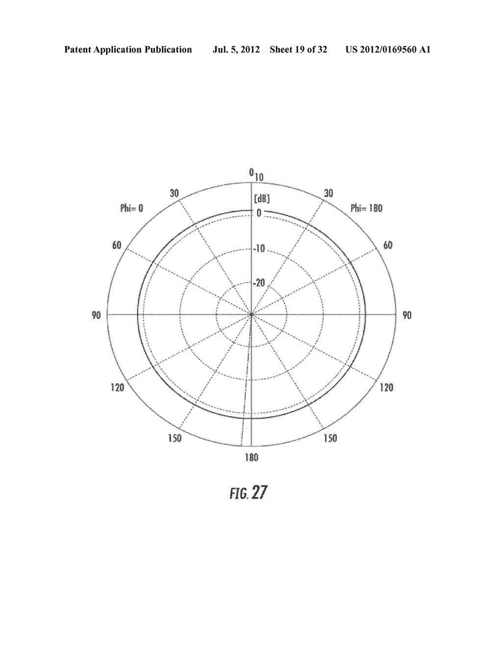 OMNIDIRECTIONAL MULTI-BAND ANTENNAS - diagram, schematic, and image 20