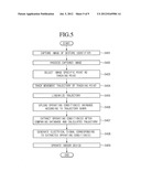 AIR CONDITIONING APPARATUS AND A METHOD FOR CONTROLLING AN AIR     CONDITIONING APPARATUS diagram and image