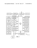 DEFINITION AND HANDLING OF USER INPUT EVENTS IN A WEB BROWSER diagram and image