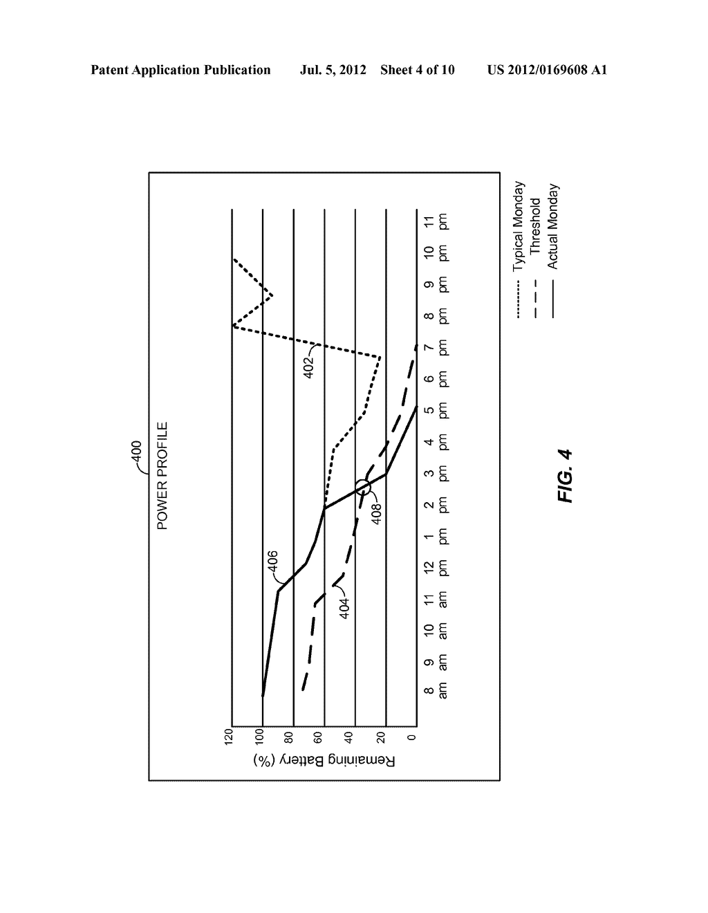 EXTENDING BATTERY LIFE OF A PORTABLE ELECTRONIC DEVICE - diagram, schematic, and image 05