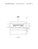 CAPACITIVE TOUCH DISPLAY PANEL diagram and image