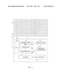 TOUCH SENSING APPARATUS diagram and image