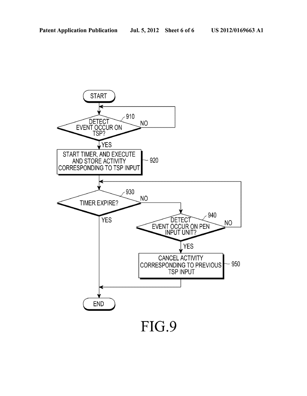 METHODS AND APPARATUS FOR CORRECTING INPUT ERROR IN INPUT APPARATUS - diagram, schematic, and image 07