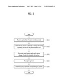 MOBILE TERMINAL AND TOUCH RECOGNIZING METHOD THEREIN diagram and image