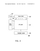 LIQUID CRYSTAL DISPLAY AND LIQUID CRYSTAL DISPLAY PANEL THEREOF diagram and image